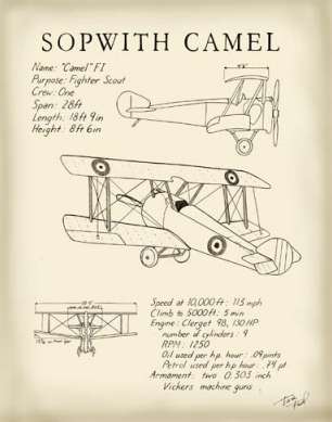 Sopwith Camel