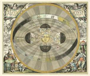Celestial Hemispheres 1