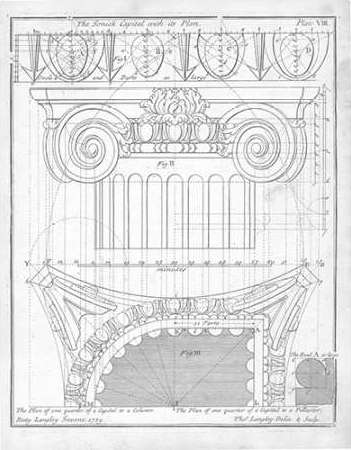 The Ionic Capital