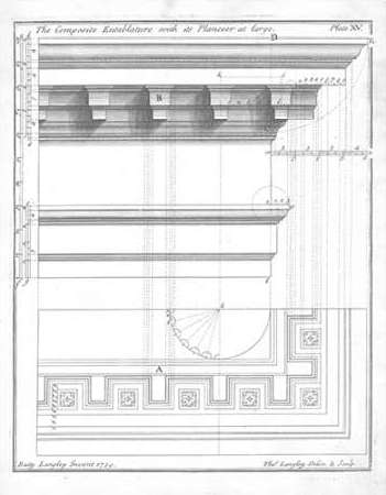 The Composite Entablature