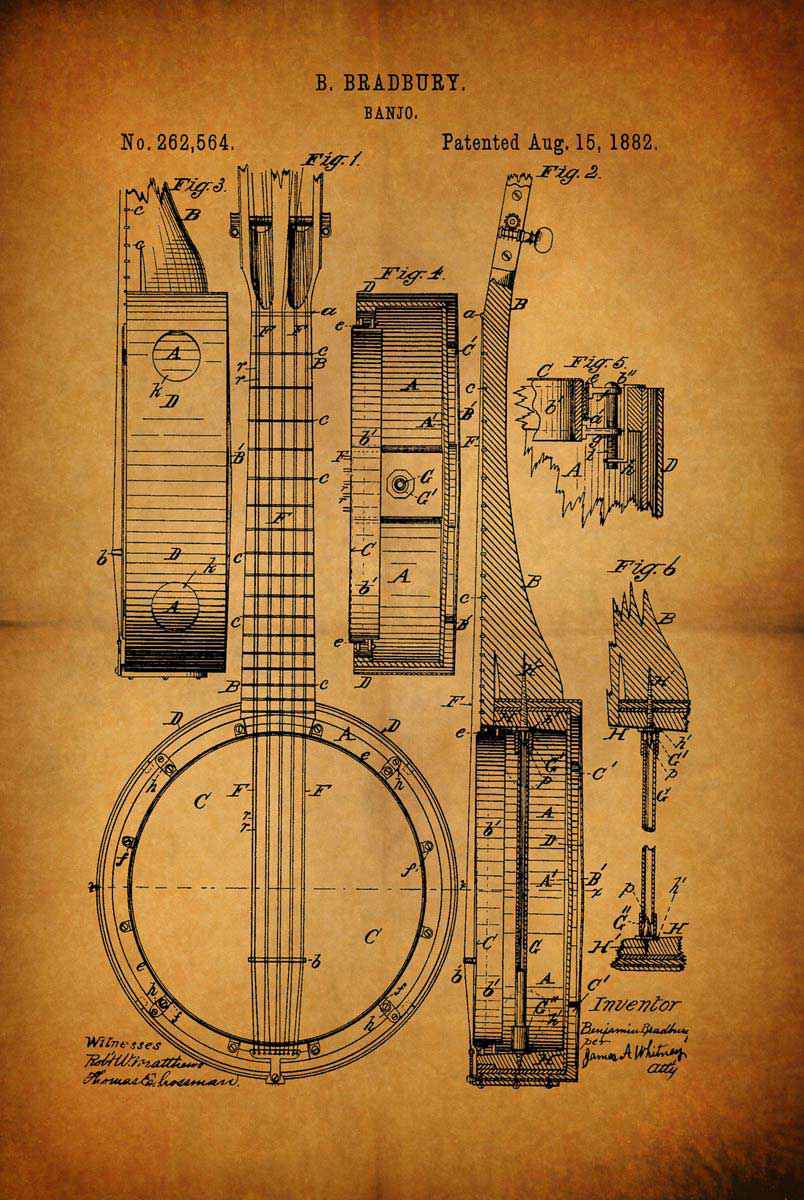 Banjo 1882